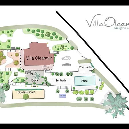 Oleander, Villa Mougins